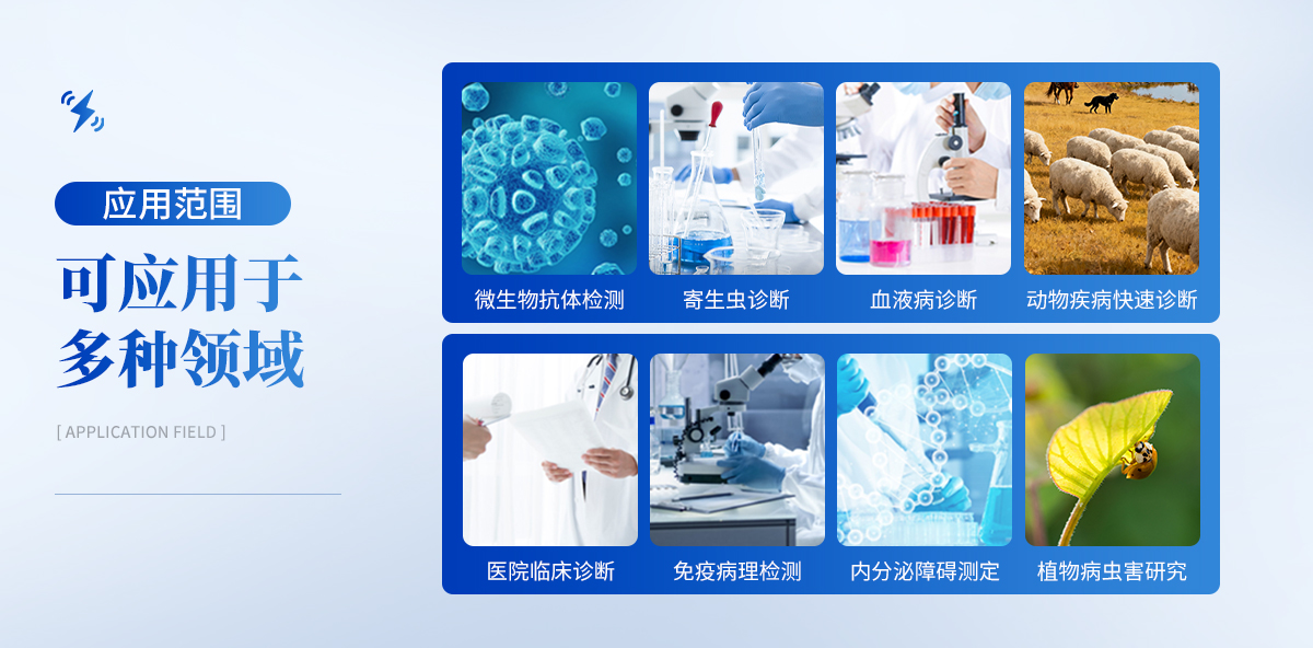 微孔板光度計應用領域